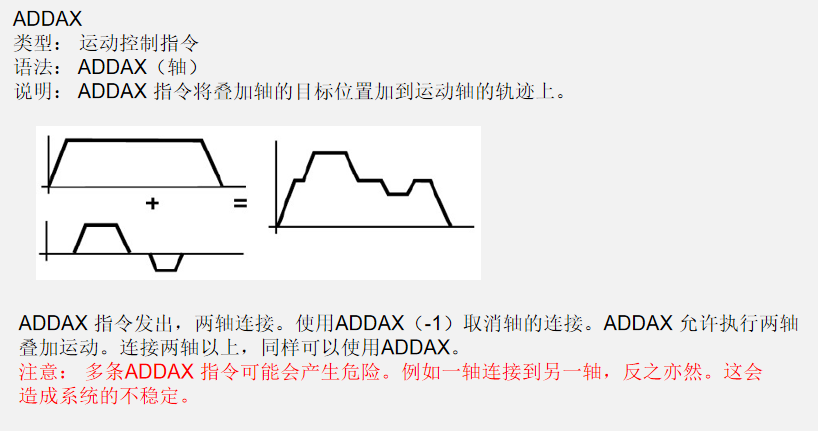 TRIO操作簡易入門