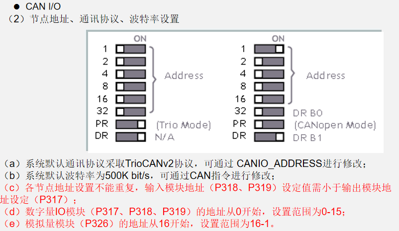 TRIO操作簡易入門